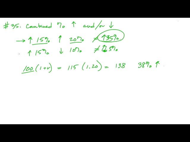 ACT Topic 35: Combined Percent Changes