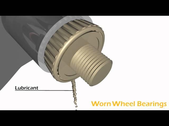 Worn Wheel Bearings