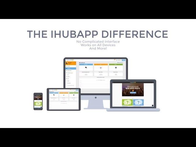 The Award-Winning IHUBApp