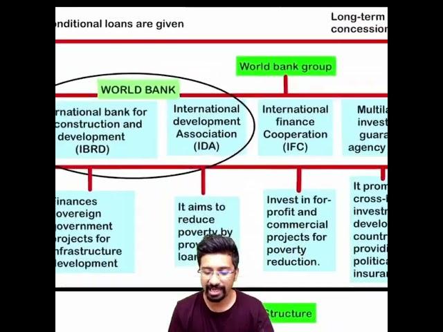UPSC CSE Prelims 2025 *Different Opinion*  #iasaspirants #iasprelims #upsc