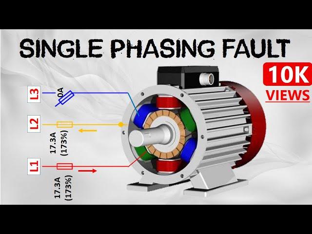 Single Phasing Fault in 3 - Phase Motor | Motor Single Phasing