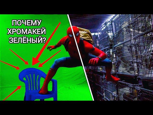 Почему хромакей зелёный? Зачем нужен синий хромакей?