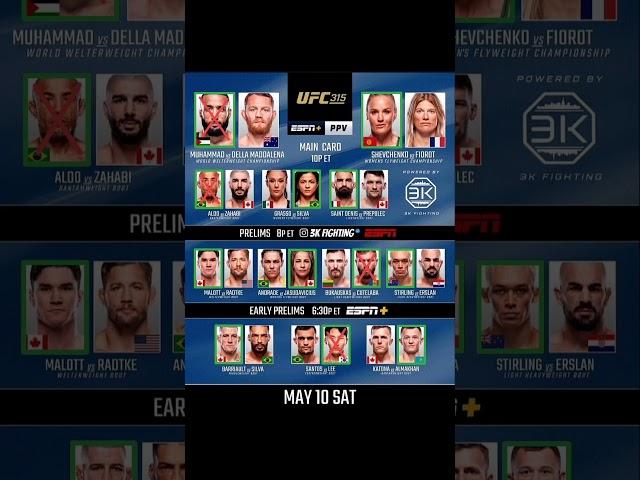 Resultado Predicciones UFC 315: 8 de 12  Nuevo champ en el welter y defensa de Bullet #ufc