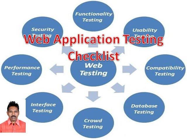 Web Application Testing Checklist|Web Testing Tutorial|G C Reddy|