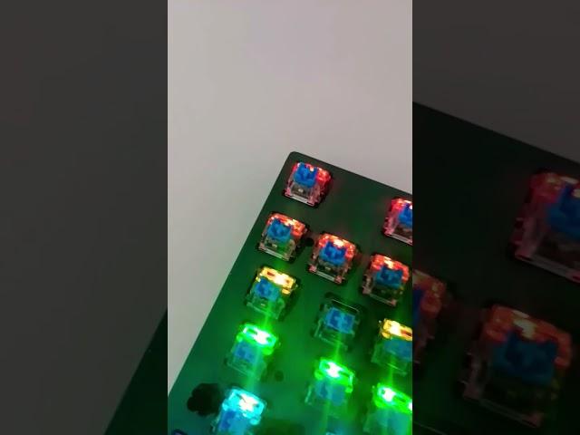 Just give me some space...