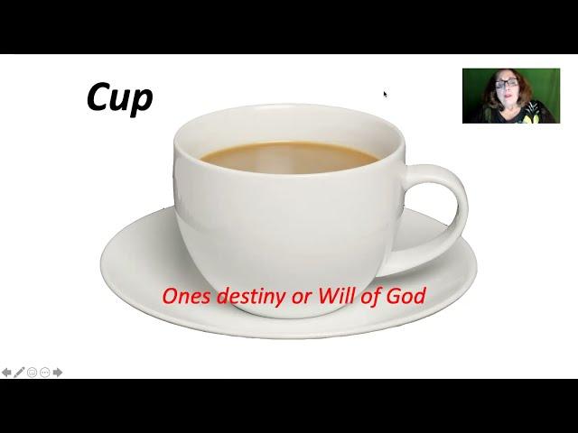 Biblical meaning of the cup