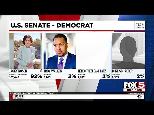 Nevada Senate race results in