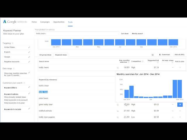 Google Adwords Keyword Planner