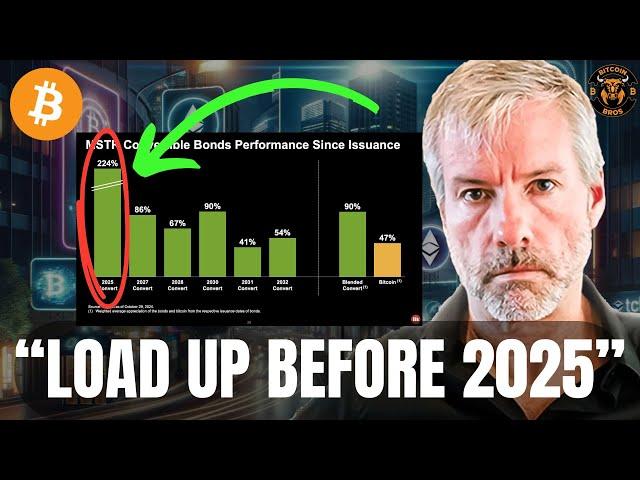 BUY NOW BEFORE DECEMBER ENDS....2025 RALLY!! - MSTR & Bitcoin Update 2024