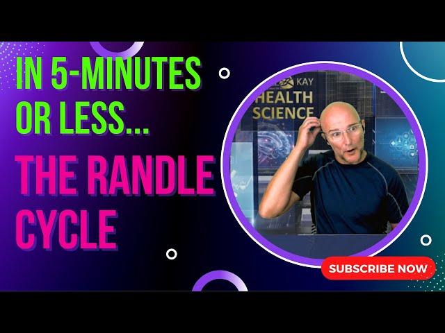 In 5 Minutes Or Less - The Randle Cycle