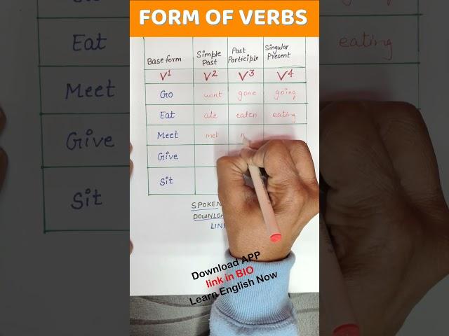 All form of the Verbs V1, V2, V3, V4  #viral #english #youtubeshorts #shorts