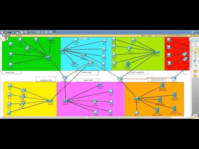 Company Network Design and Implementation Using Cisco Packet Tracer | Enterprise Network Project #1