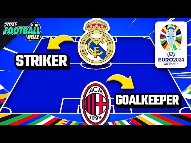 GUESS THE NATIONAL TEAM BY STRIKER AND GOALKEEPER - EURO 2024 | QUIZ FOOTBALL TRIVIA 2024