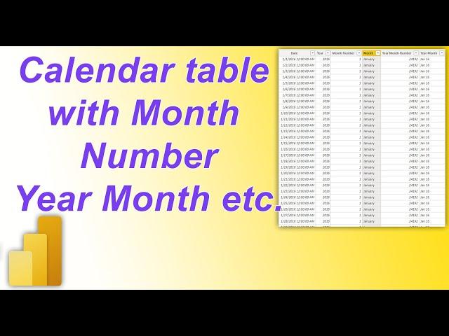 How to Create Calendar Table using DAX in PowerBI | MI Tutorials