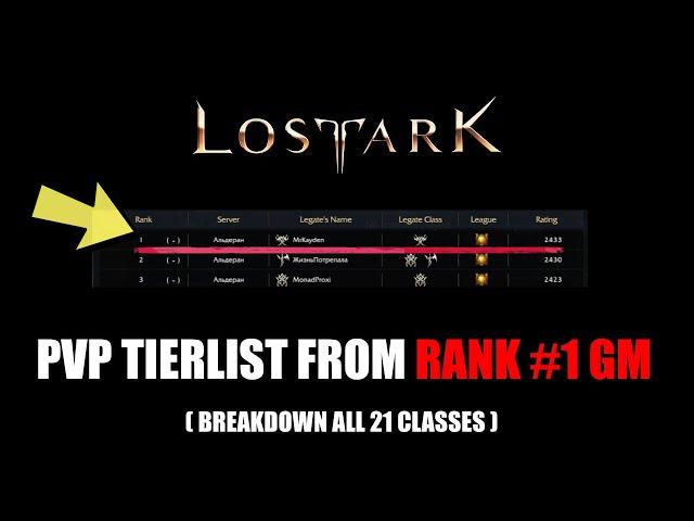 Lost Ark - RANK 1 RU GM PVP TIERLIST w/ CLASS BREAKDOWN ALL CLASSES (Part 1)