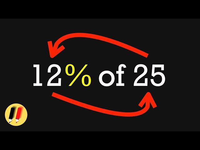 Percentage Trick Vs Reality