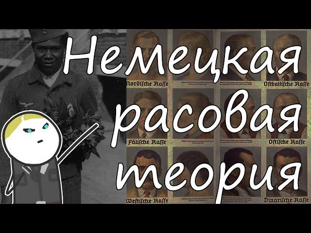 Немецкая Расовая теория l Анимированная История