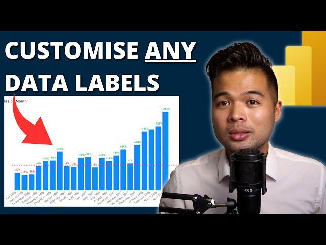 How to Customise ANY Data Labels using DYNAMIC FORMAT STRINGS // Beginners Guide to Power BI in 2023