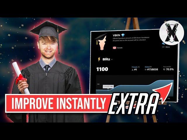 Building Habits FULL VERSION Part 4 (500-540 ELO)