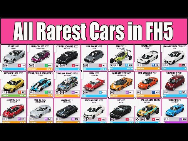 All Rarest Cars in Forza Horizon 5