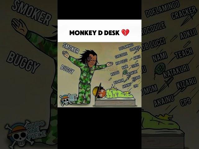 Monkey D. Dragon Protecting Luffy Like a True Dad | One Piece Meme