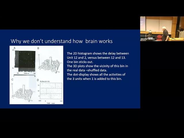 Prof. abeles in zoom-  why we don't understand how brain works