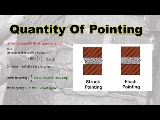 pointing estimation in civil engineering | suliman sir