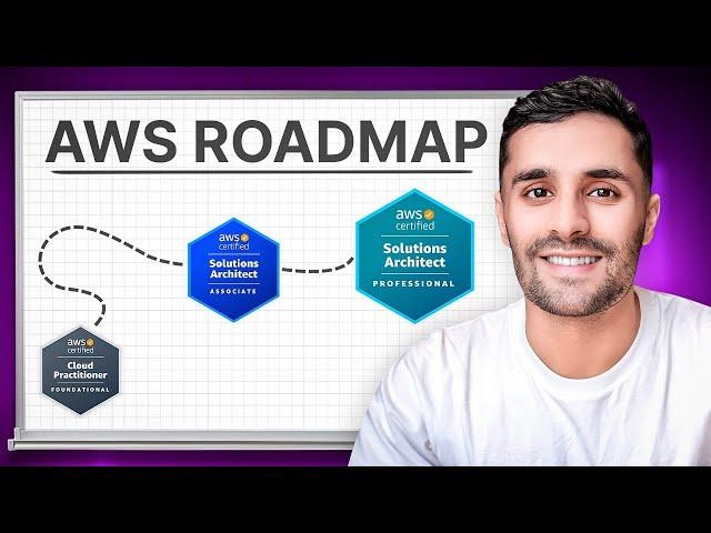 AWS Cloud Certification Roadmap for Beginners (2025)