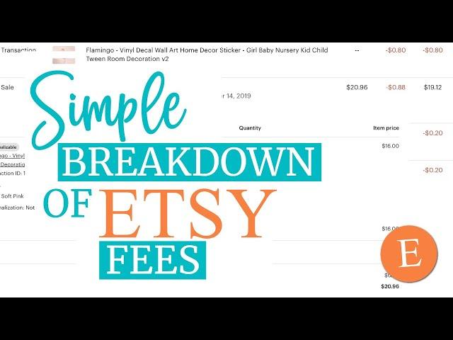 Etsy's Fees, EXPLAINED!