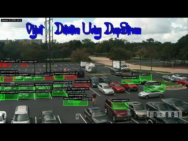 Video Analytics using Deepstream