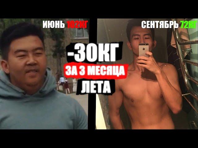 Твой ПЕРВЫЙ ШАГ к ПОХУДЕНИЮ! Как ПОХУДЕТЬ БЫСТРО? (БАЗА)
