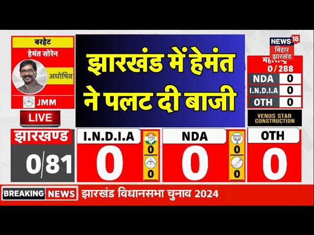 🟢Jharkhand Election Result LIVE : झारखंड में Hemant Soren ने पलट दी बाजी | JMM | Jharkhand News