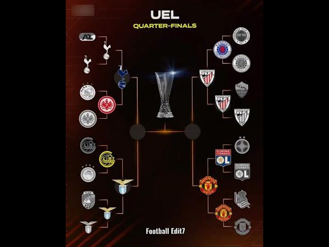 Tottenham x Man United Predictions ️ #uel #viral #trending #shorts