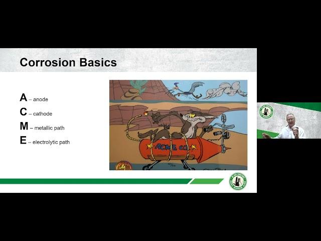 Impressed Current Cathodic Protection for Reinforced Concrete