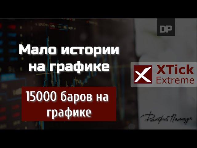 Мало истории? 15000 баров на графике. XTick Extreme