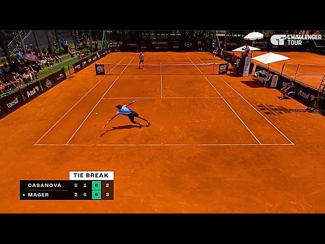 Best Challenger Tennis Points So Far (2024)