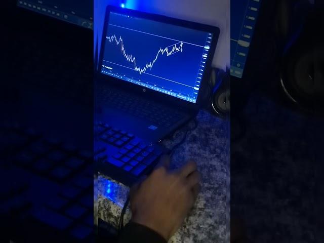 Simple Market Breakdown ‼️#simplicity #eurcad #falcon #pattern