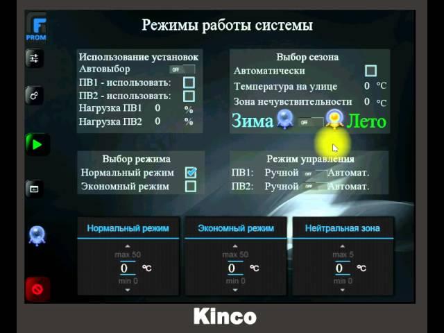 Автоматизация систем вентиляции от PromSystem