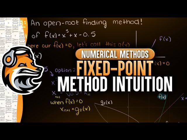 Fixed Point Iteration Method Intuition | Numerical Methods