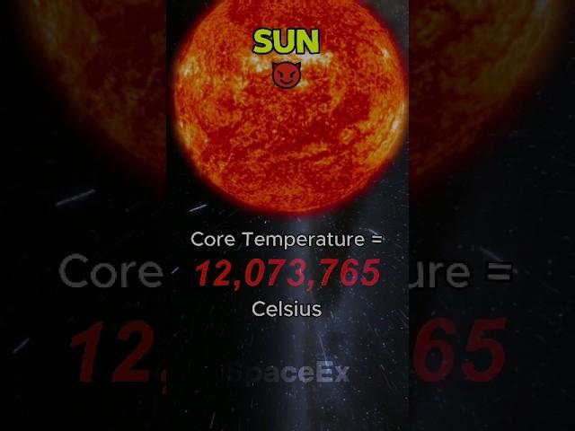 Sun vs Planets | Core Temperature #shorts #space #solarsystem #comparison #edit