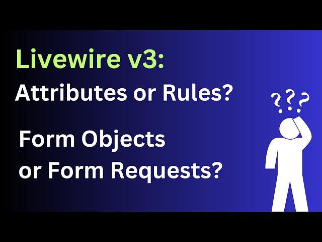 Livewire 3 Validation: Form Objects, Attributes, and Rules