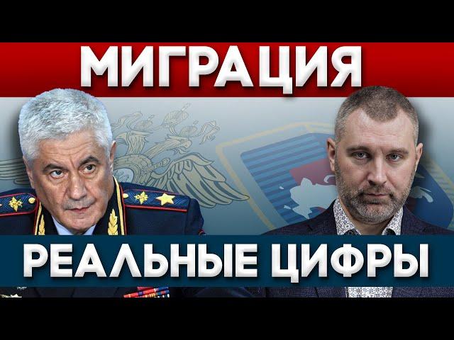 ЗАСЕДАНИЕ КОЛЛЕГИИ МВД РОССИИ - РЕАЛЬНЫЕ ЦИФРЫ О МИГРАНТАХ! Обращение Вадима Коженова