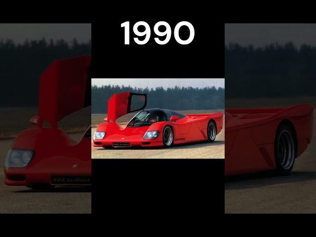 Worlds Fastest Car Evolution