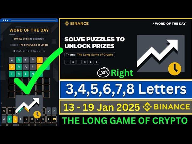 Theme The Long Game Of Crypto WOTD | Binance Crypto WODL Answers Today | All Letters WOTD