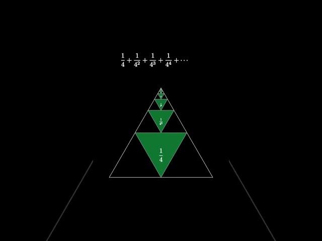 A visual infinite sum like you’ve never seen!