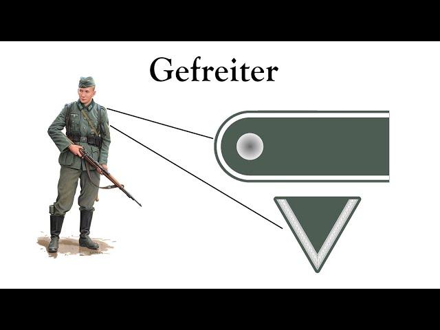 The system of military ranks of the Wehrmacht. Shoulder straps of the German army