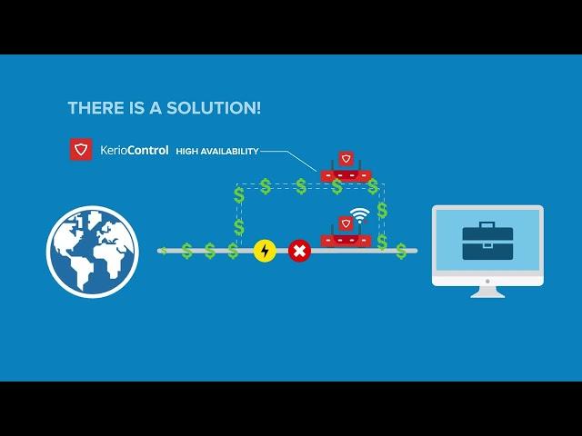 Introducing Kerio Control High Availability