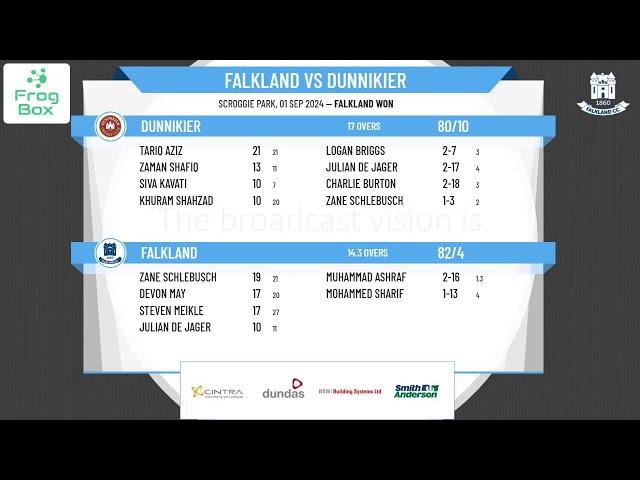 Falkland v Dunnikier - Fife Cup - Grand Final