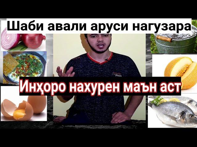 ИН ЗАРАРОРА БИНЕН ИНХОРО НАХУРЕН МАЬН АСТ ШАБИ АВАЛА БИН ЧИСТ