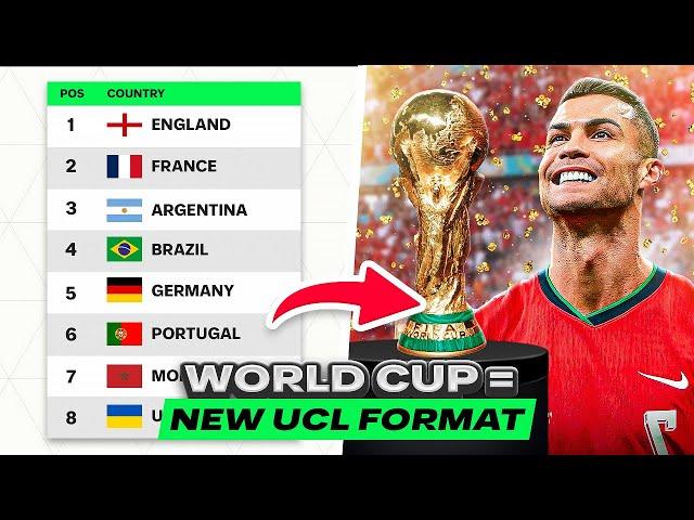 World Cup, But New Champions League Format! 